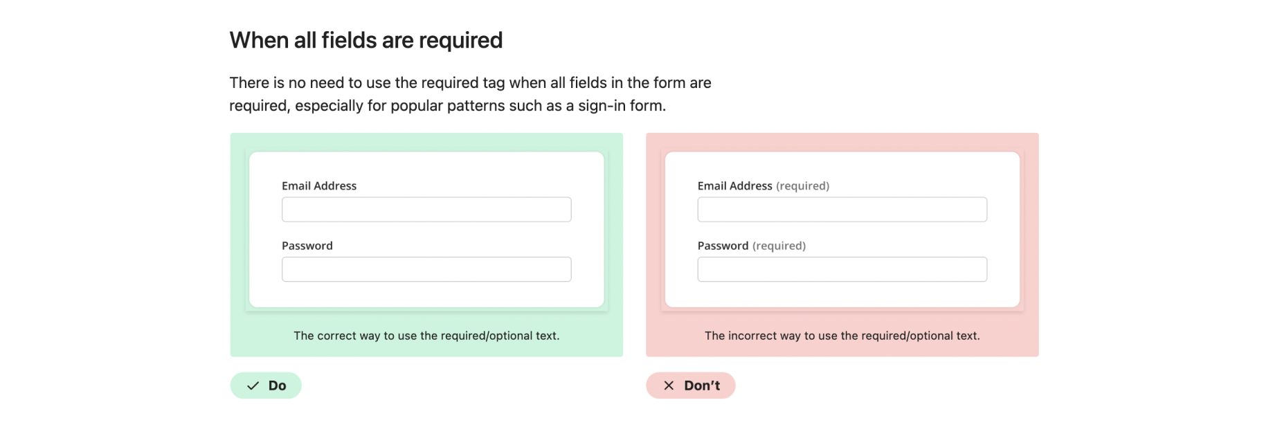 An example pattern guideline