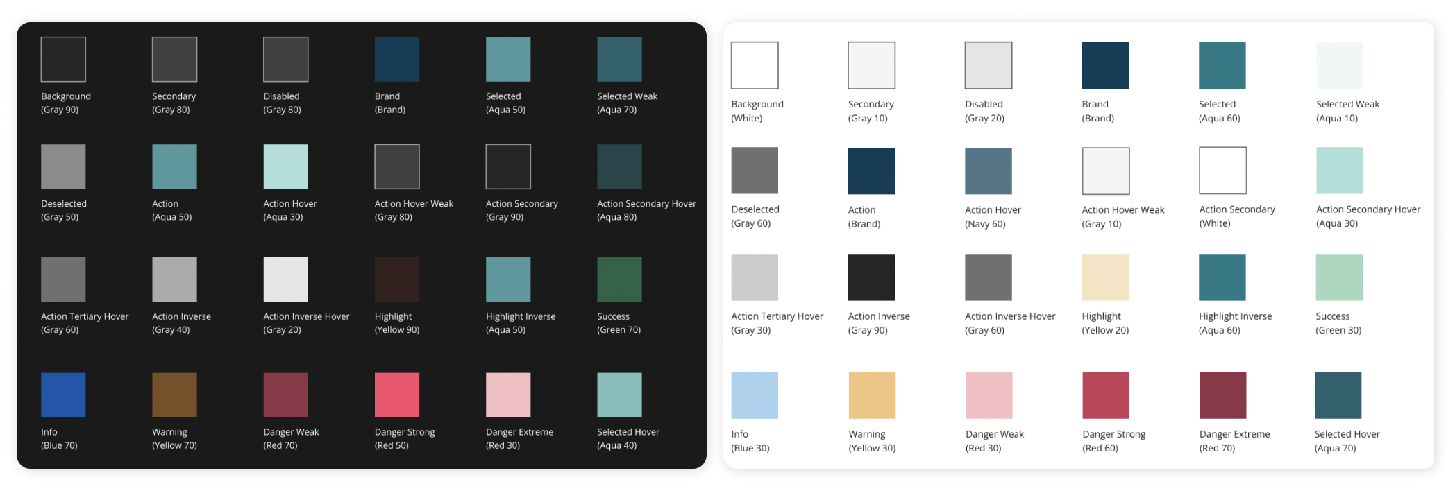 Design tokens for light and dark modes